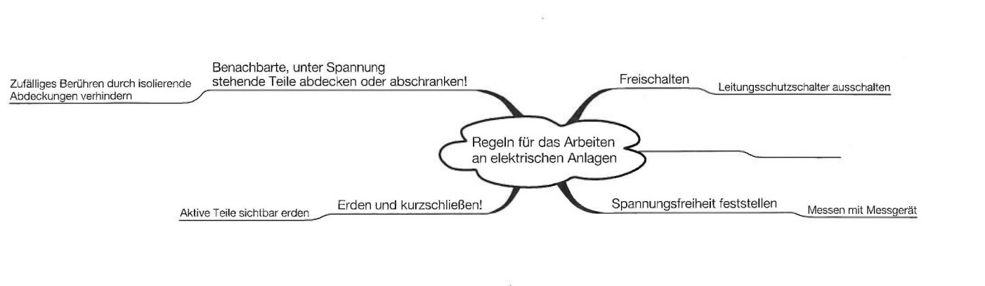 Abbildung zur Aufgabe