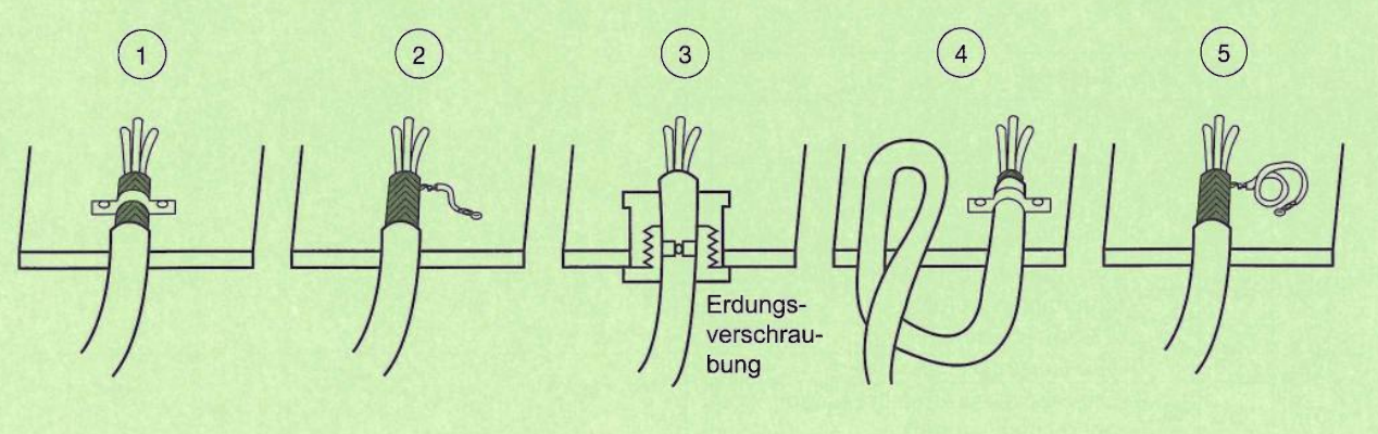 Abbildung zur Aufgabe