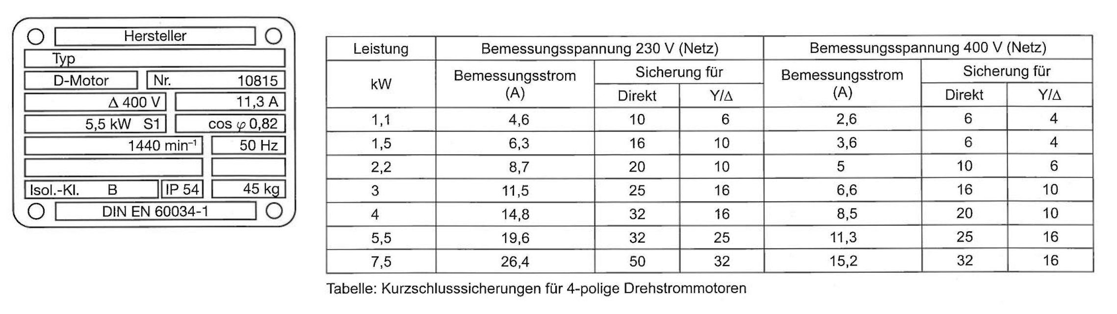 Abbildung zur Aufgabe