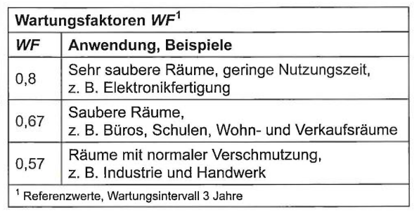 Abbildung zur Aufgabe