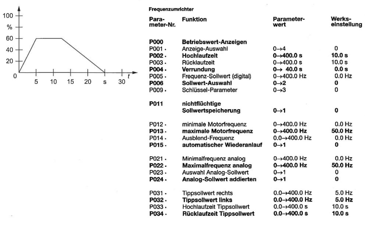 Abbildung zur Aufgabe