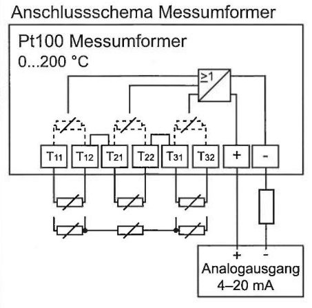 Abbildung zur Aufgabe