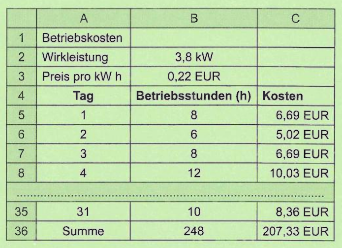 Abbildung zur Aufgabe