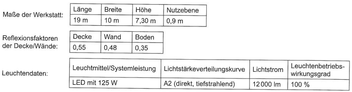 Abbildung zur Aufgabe