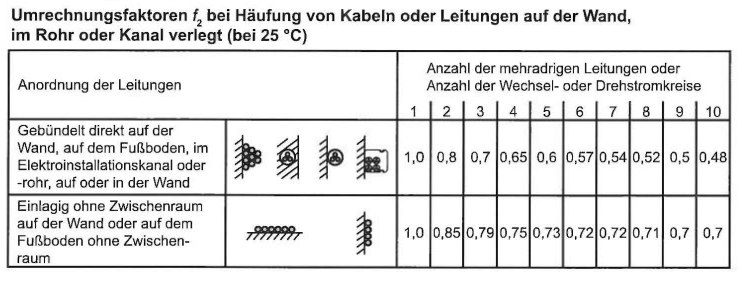 Abbildung zur Aufgabe